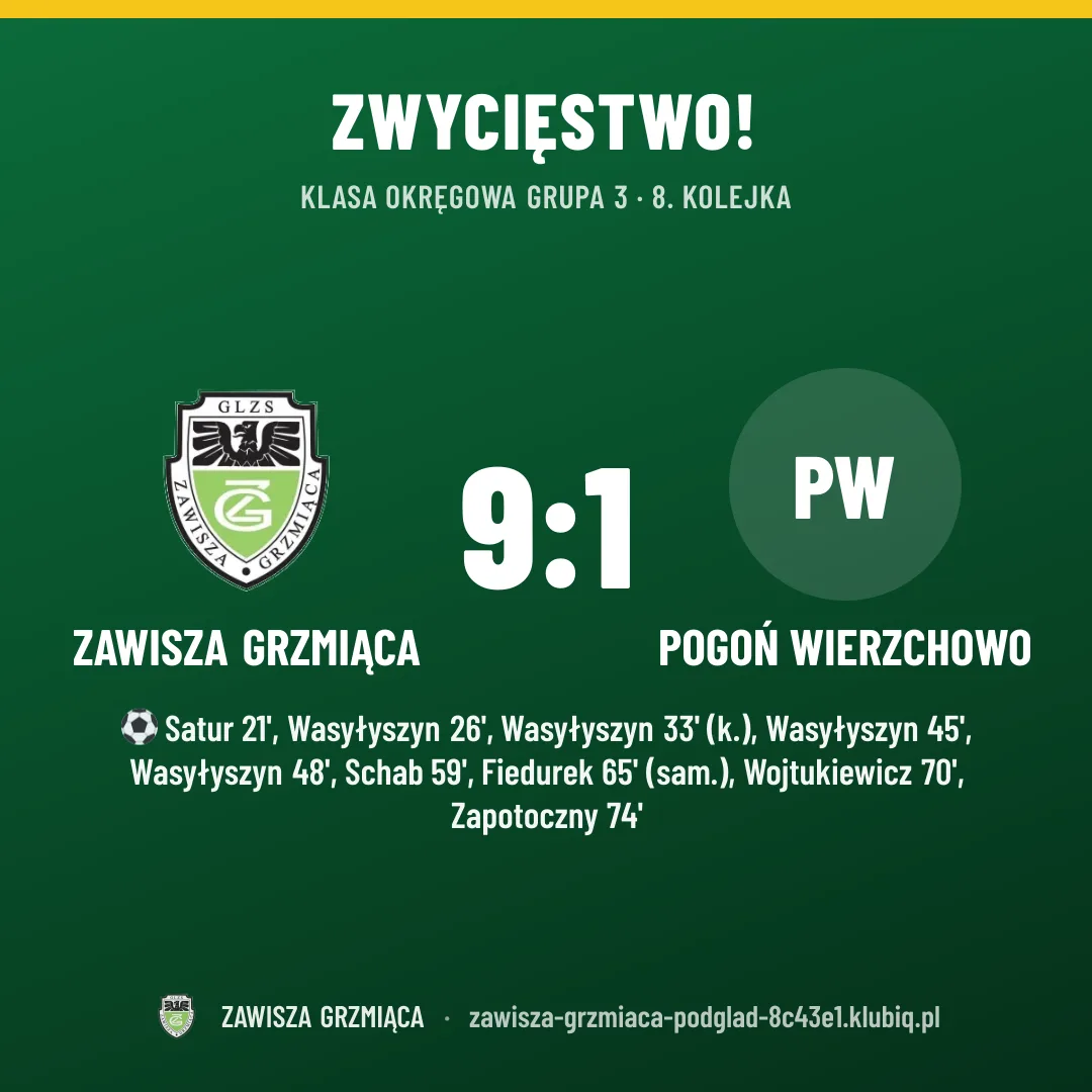 Zawisza Grzmiąca 9:1 Pogoń Wierzchowo