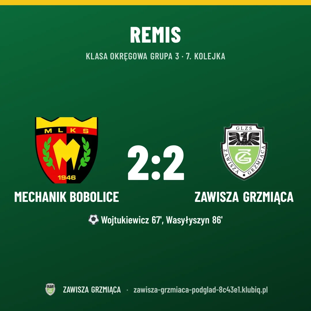 Mechanik Bobolice 2:2 Zawisza Grzmiąca