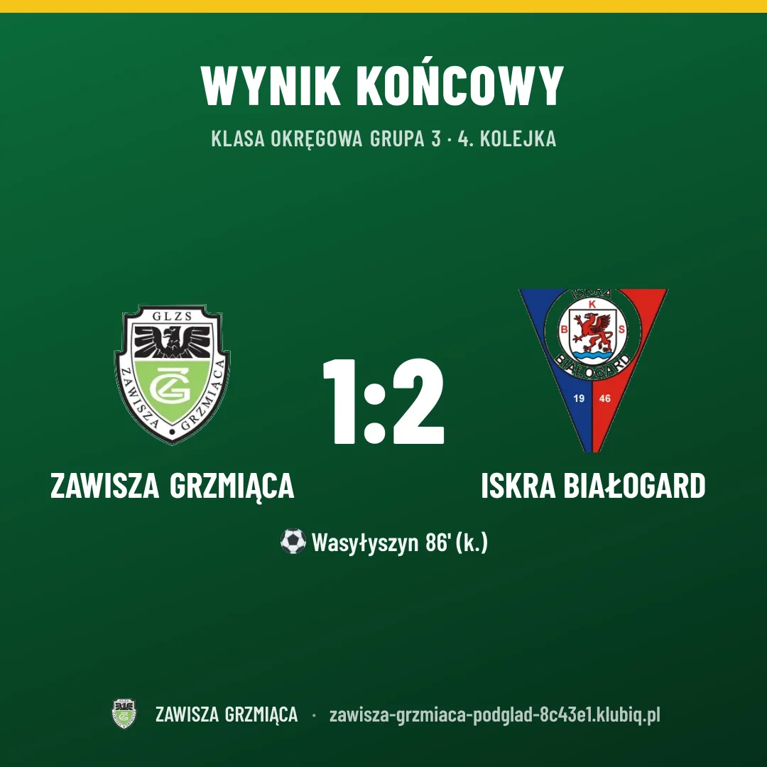 Zawisza Grzmiąca 1:2 Iskra Białogard